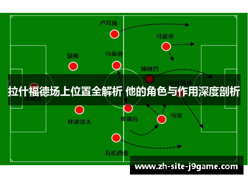 拉什福德场上位置全解析 他的角色与作用深度剖析 拉什福德场上位置全解析 他的角色与作用深度剖析