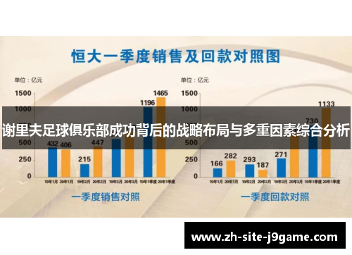 谢里夫足球俱乐部成功背后的战略布局与多重因素综合分析