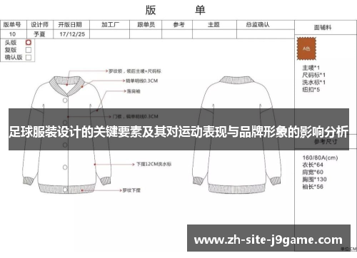 足球服装设计的关键要素及其对运动表现与品牌形象的影响分析