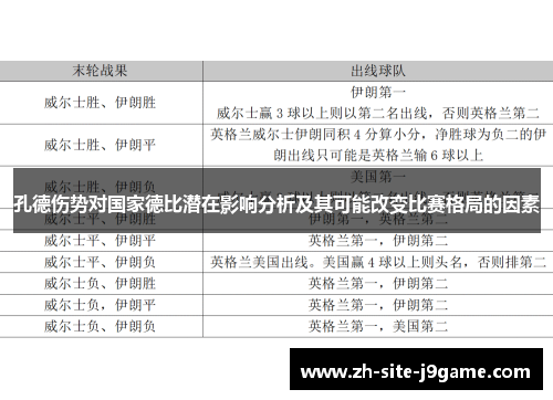 孔德伤势对国家德比潜在影响分析及其可能改变比赛格局的因素