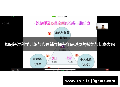 如何通过科学训练与心理辅导提升年轻球员的技能与比赛表现 如何通过科学训练与心理辅导提升年轻球员的技能与比赛表现