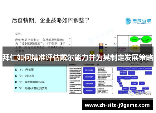 拜仁如何精准评估戴尔能力并为其制定发展策略
