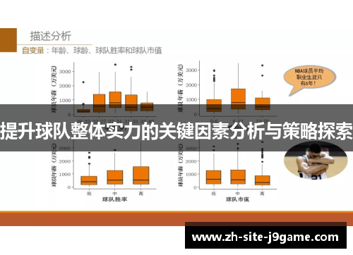 提升球队整体实力的关键因素分析与策略探索 提升球队整体实力的关键因素分析与策略探索