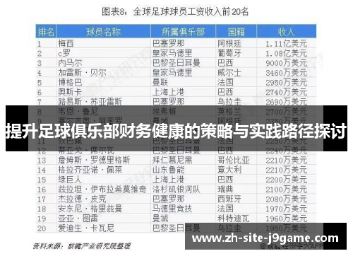 提升足球俱乐部财务健康的策略与实践路径探讨
