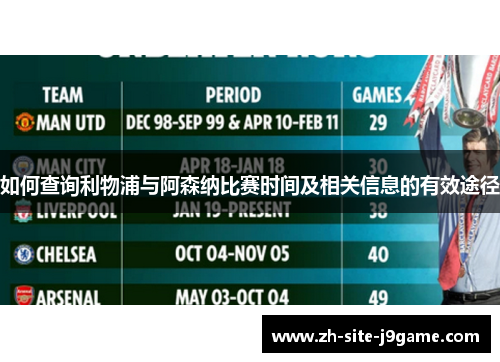 如何查询利物浦与阿森纳比赛时间及相关信息的有效途径