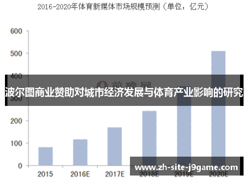 波尔图商业赞助对城市经济发展与体育产业影响的研究
