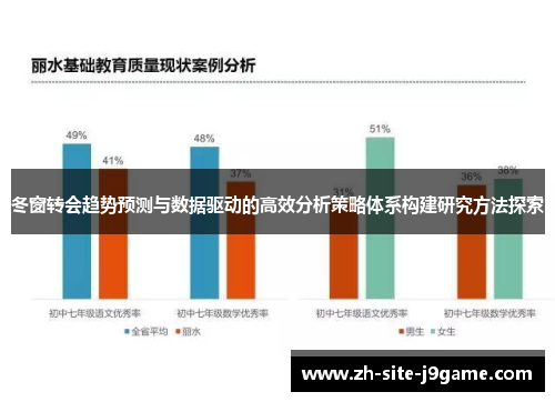 冬窗转会趋势预测与数据驱动的高效分析策略体系构建研究方法探索