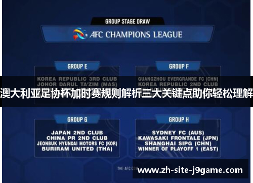 澳大利亚足协杯加时赛规则解析三大关键点助你轻松理解 澳大利亚足协杯加时赛规则解析三大关键点助你轻松理解