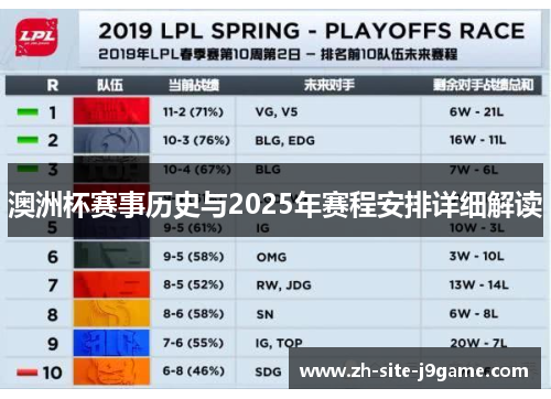 澳洲杯赛事历史与2025年赛程安排详细解读 澳洲杯赛事历史与2025年赛程安排详细解读