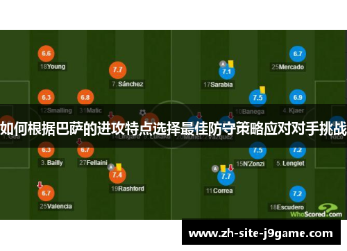 如何根据巴萨的进攻特点选择最佳防守策略应对对手挑战