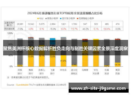 聚焦美洲杯核心数据解析胜负走向与制胜关键因素全景深度洞察 聚焦美洲杯核心数据解析胜负走向与制胜关键因素全景深度洞察