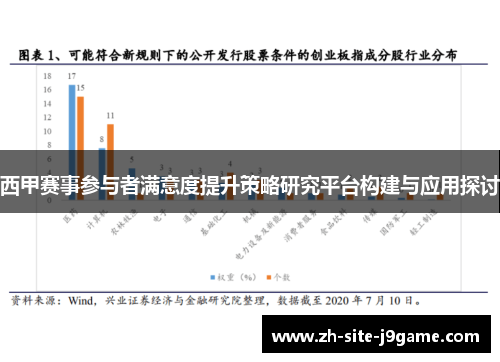 西甲赛事参与者满意度提升策略研究平台构建与应用探讨 西甲赛事参与者满意度提升策略研究平台构建与应用探讨