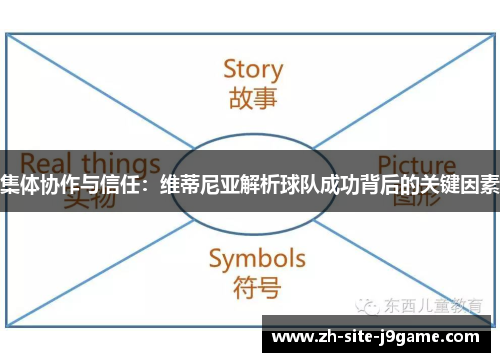 集体协作与信任:维蒂尼亚解析球队成功背后的关键因素 集体协作与信任:维蒂尼亚解析球队成功背后的关键因素